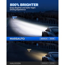 Marsauto H11/H8/H9 9005/HB3 Powersports Bulbs, H11 9005 Fog Bulbs with 5 mins Plug and Play, Turbo Fan, 50000 Hours Lifespan, No Polarity, Fog Light, Pack of 4