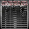 Archer Pro 10" in. General Purpose Diamond Saw Blades for