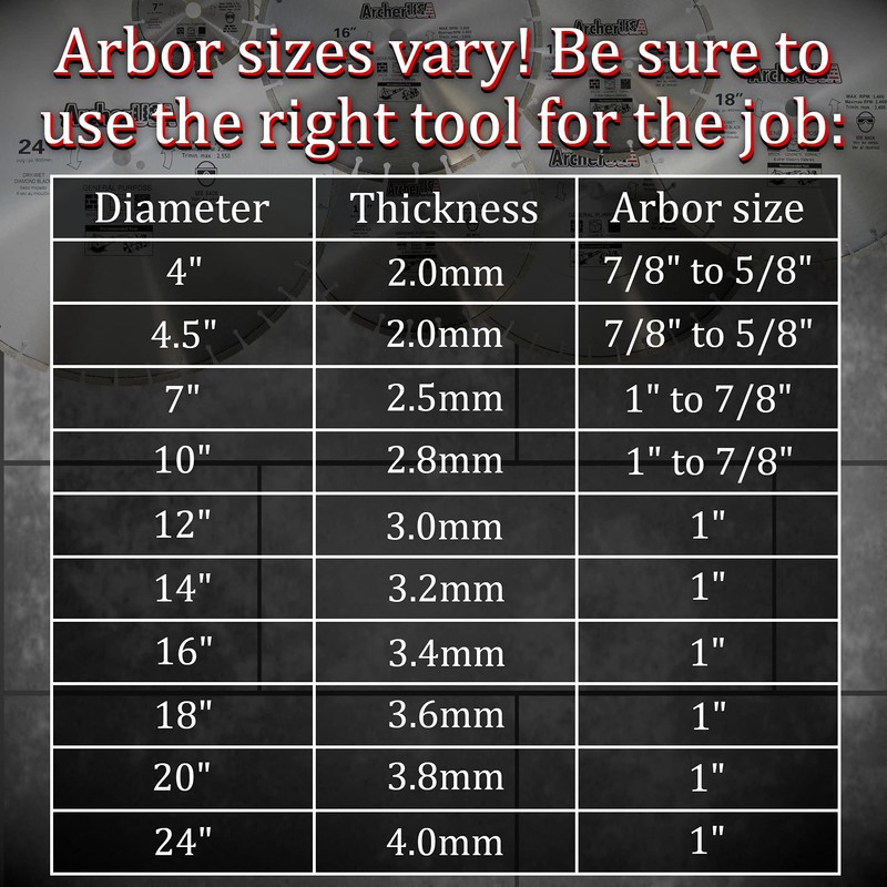 Archer Pro 10" in. General Purpose Diamond Saw Blades for