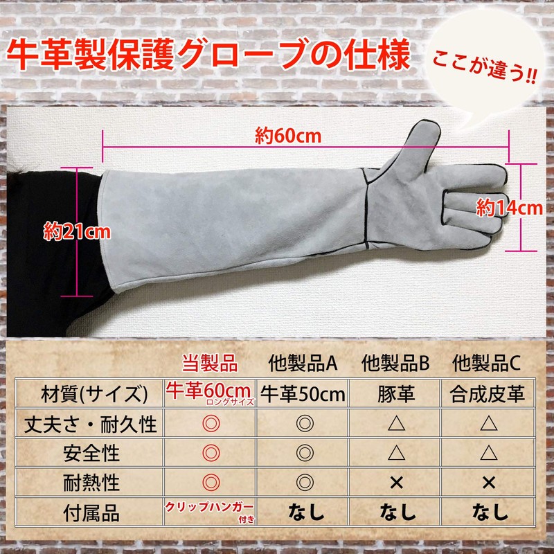 TAKES Pet Gloves, Anti-Biting, Scratching, For Dogs, Cats, Nail Clippers,