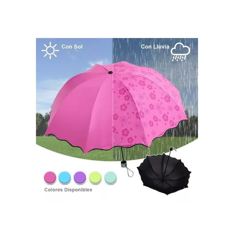 KFMX 2 Paraguas Mágico Sombrilla Cambia De Color Con La