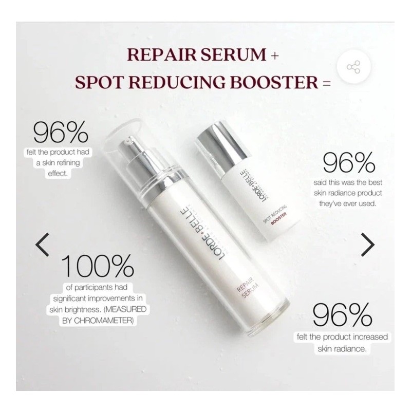 Lorde + Belle Spot Reducing Booster 0.1 Oz $59 BNIB