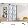 FMFUNCTEX 100% Blackout Patio Sliding Glass Door Curtains 84 Inch