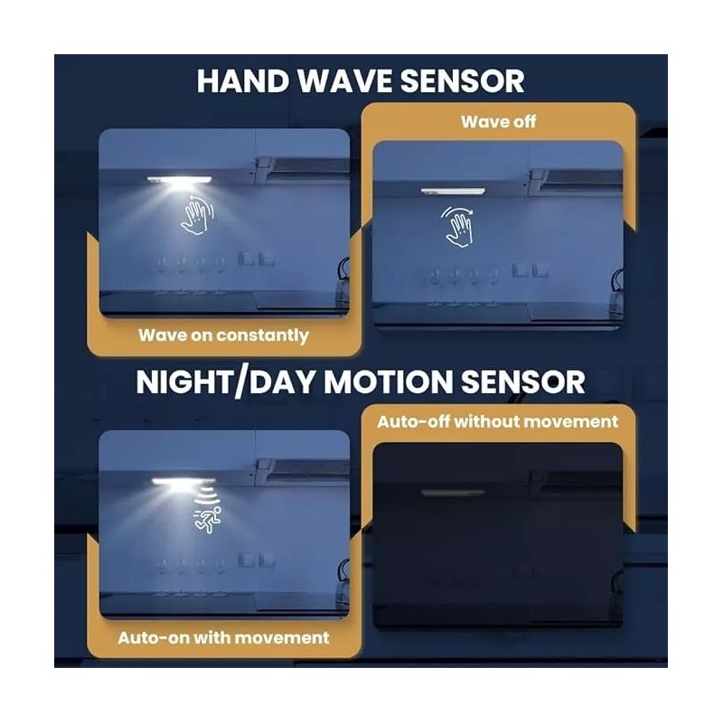 VYANLIGHT Wireless LED Under Cabinet Lights - Motion Sensor, Rechargeable,