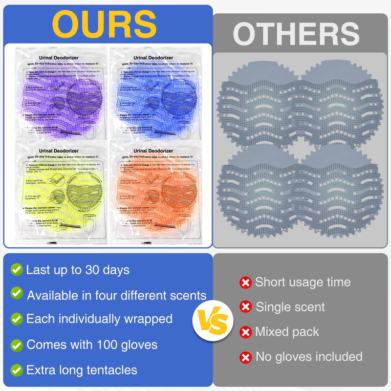 16 PACK Urinal Deodorizer Screen with 100 Gloves-3D Wave Anti-Splash