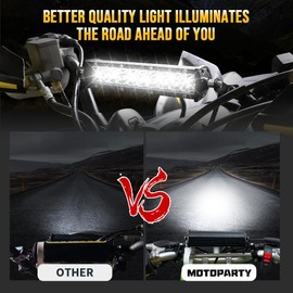 Motoparty Handlebar LED Light Bar Set for KLX110 CRF110 TTR110 YZ250F Fits Most 7/8” Handlebars High Brightness 60W LED Headlight Bar with Mounting Bracket & USB Socket Charger
