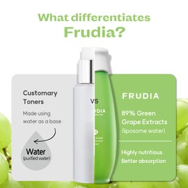 FRUDIA Green Grape Pore Control Toner 8803348031086