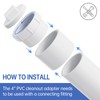 4“ PVC Sewer Cleanout Adapter with Plug - Efficient Drainage