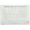 Painless Learning Periodic Table Placemat, 1 Count (Pack of 1)