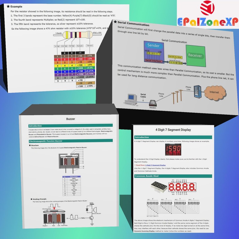 ePalZoneXP Ultimate Uno R3 Starter Kit Compatible with Arduino IDE,