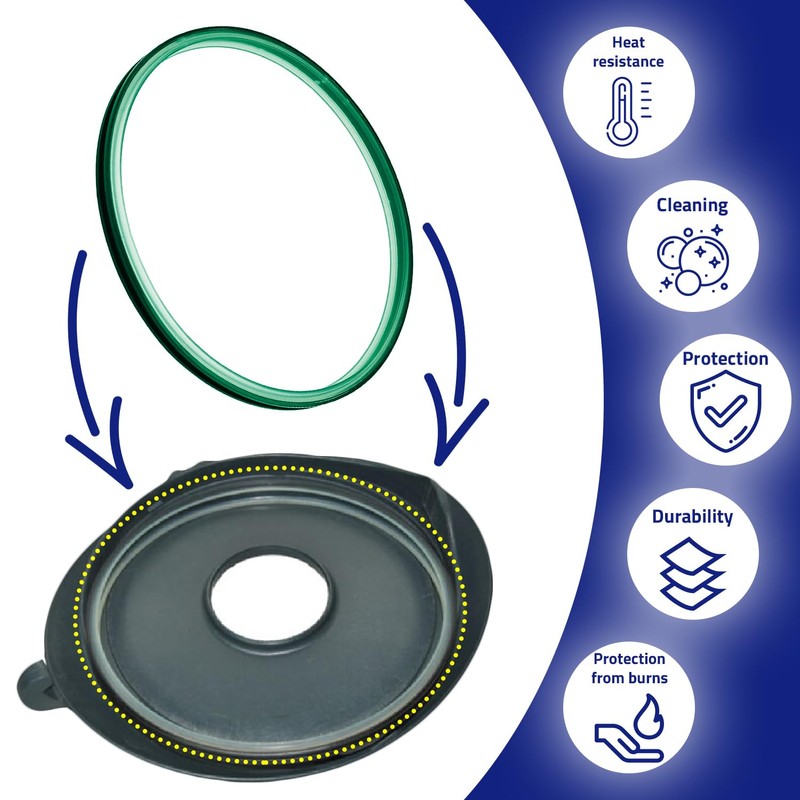 Sealing Rings for Thermomix Lid TM31 Food Processor Vorwerk Diameter