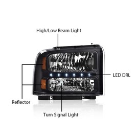 G-PLUS Smoked LED DRL headlights, Compatible with 2005 2006 2007 Ford F250 F350 F450 F550 Super Duty Bumper Headlamps, Clear Lens Black Housing Amber Reflector 6C3Z13008AB,faros delanteros