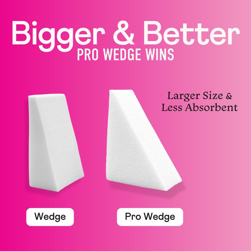 Swisspers Premium Pro Cosmetic Wedges, Latex-Free Makeup Wedge, Jumbo Size,