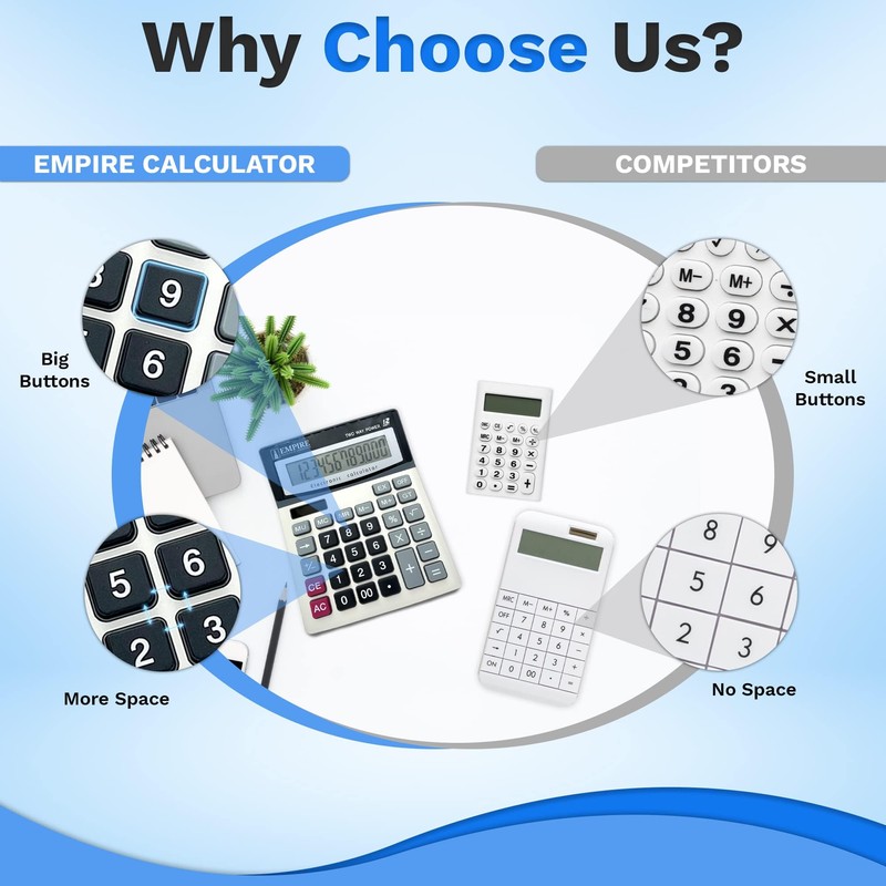 Empire Desk Calculator with Large Key Buttons,12 Digits Calculators Desktop,Desk