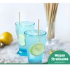 100% Biodegradable Environmentally Friendly Wheat Straws | 20 cm H