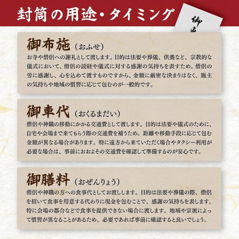 Royal Flush Taishi Envelope Set with Inner Wrapper, Made in