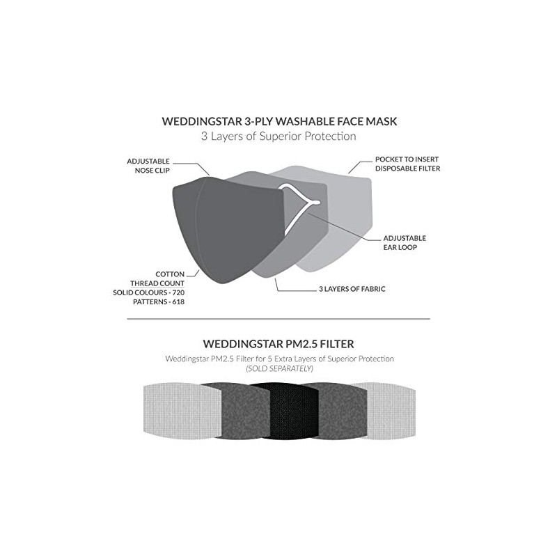 weddingstar 3 Pack Adult Washable Cloth Face Mask Reusable and