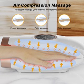 Mothers Day Gifts for Mom from Daughter,Hand Massager with Heat,Compression & Heating,Cordless Hand Massager Machine for Arthristis, Carpal Tunnel,Birthday Gifts for Women