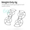 CAPART Propeller Guard Replacement for DJI NEO Drone, Protective Bumper