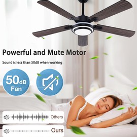 QUTWOB 52" Brushed Nickel Ceiling Fan,Farmhouse 5 Blades Ceiling Fans with Lights, Indoor/Outdoor Ceiling Fan with Remote Control for Patio, Bedroom,Living Room,Dining Room,etc. (Black)