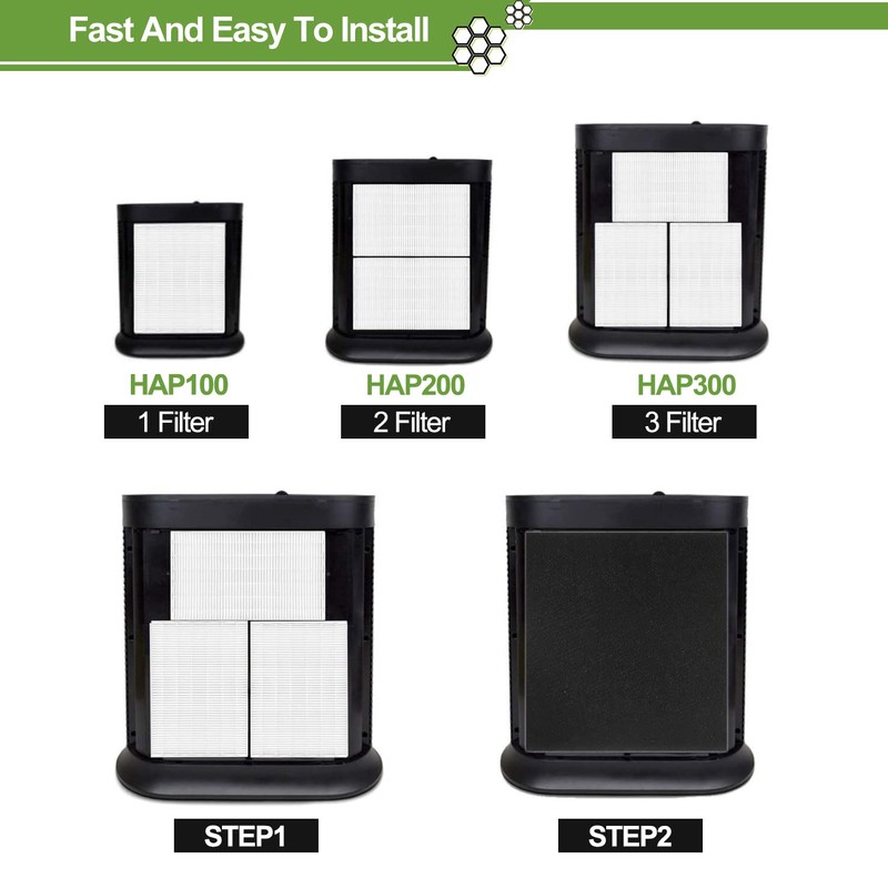 Smilyan 6 Pack Hpa300 HEPA Replacement Filter R for Honeywell