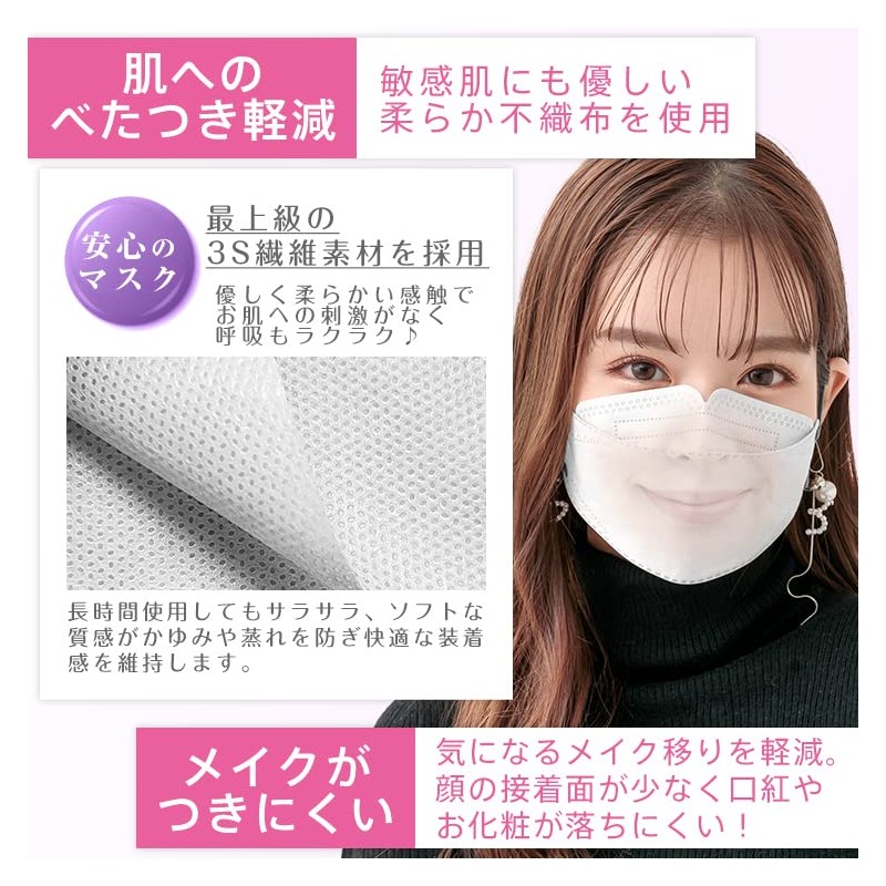 [雑貨の国のアリス] マスク 3D立体 小顔マスク 蒸れない 4D立体 不織布 カラーマスク 使い捨て 99%カット