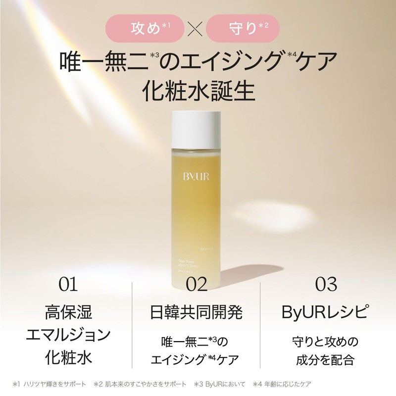 ByUR Lotion Toner, Pure Retinol, Pure Vitamin C, Highly Moisturizing,