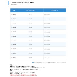 Aeroflex(R) Tube, Inner Diameter 0.2 x Outer Diameter 1.0 inches (6 mm) x Outer Diameter 1.0 inches (26 mm), 1 Roll, 6.6 ft (2 m) /5-4009-