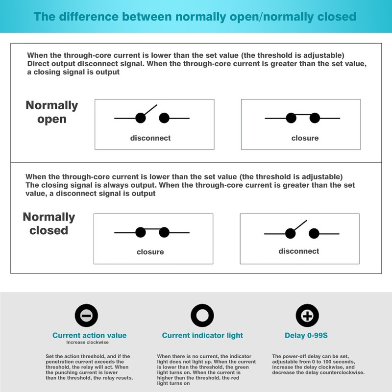 DC Current Sensing Switch, D360 0-50A DIN Rail DC Current