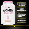 Bhp She Fit 3 Libras Proteina Para Mujer Sabor Nutella