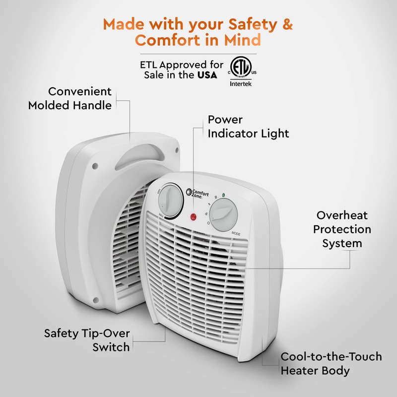 Comfort Zone CZ45E 750/1,500-Watt Fan-Forced Personal Heater with Adjustable Thermostat,
