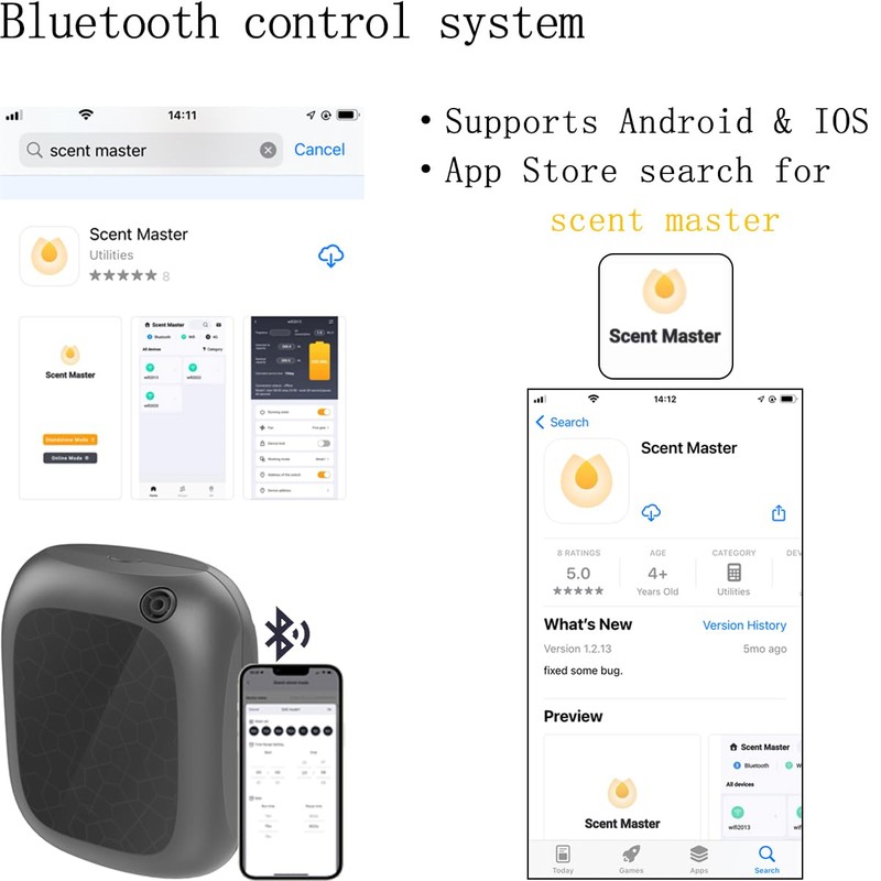 Business Aromatherapy Scent Collection Diffuser - Area 5300 sq.ft, 6.8Fl