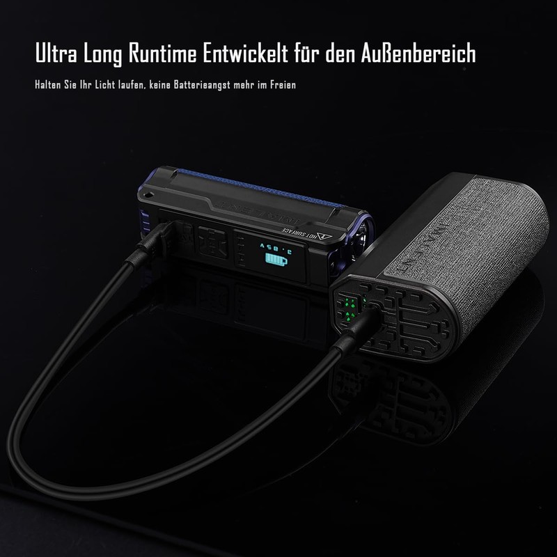 IMALENT LD00 Charging Case, 3,800 mAh Type C Torch Portable