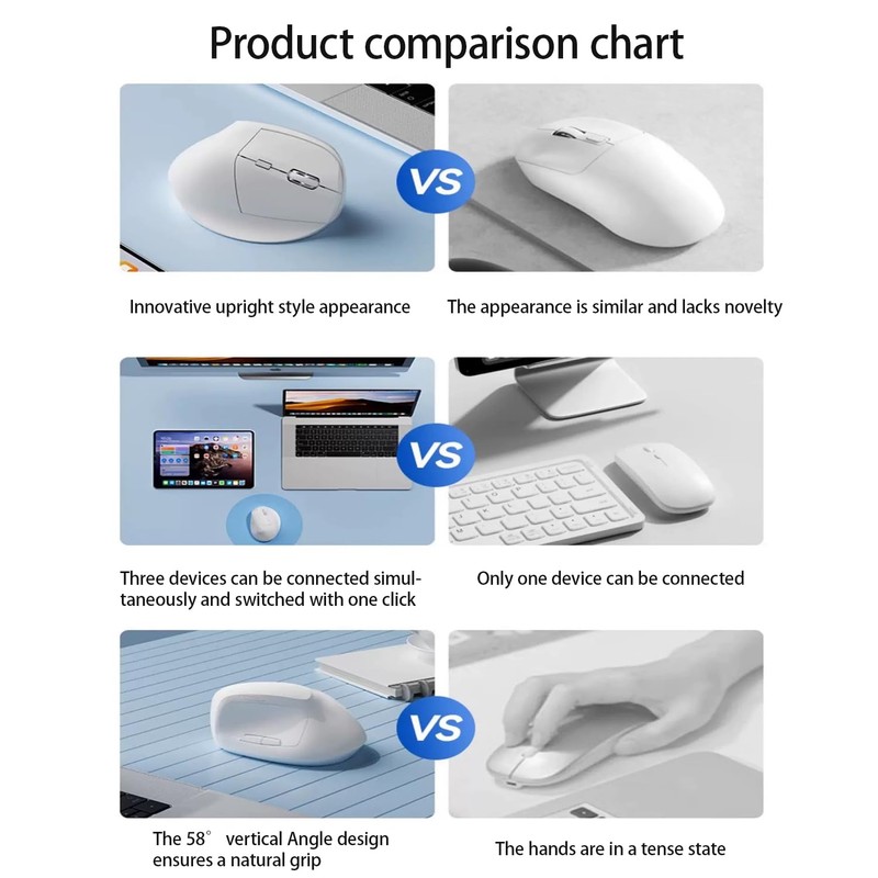 MODIDSTU Ergonomic Vertical Mouse Wireless, Rechargeable Ergo Mouse for Carpal