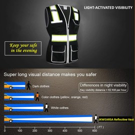 JKWEARSA Women Safety Vest, High Visibility Reflective Mesh Work Vest With Pockets And Zipper For Lady, Girl(Black-01, Large)