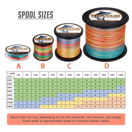 Hercules Super Strong 100M 109 Yards Braided Fishing Line 8 LB Test for Saltwater Freshwater PE Braid Fish Lines 4 Strands - Multicolor, 8LB (3.6KG), 0.10MM