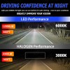 SHENKENUO LED Headflight For Can-Am Defender HD5 HD8 HD10 Combo