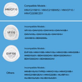 6 Pack Handheld Vacuum Filters Replacement for Black and Decker Dustbuster QuickClean Cordless HNVC215B10, Compatible with Hand Vacuums Models HNVCF10 HNVC220BCZ01 HNVC215BW52 Filter
