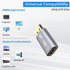 TEKERA Displayport to HDMI Adapter 4K 30hz, 1080P, Unidirection Display Port to hdmi Adapter Male to Female, Non-bidirectional DP Output to HDMI Input Converter (4K@30Hz, 1 Pack)