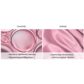 Gliss Kur Liquid Silk Conditioner 200ml