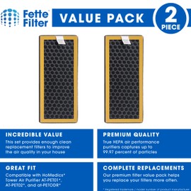 Fette Filter - 2 Replacment Activated Carbon Filters Compatible with HoMedics TotalClean PetPlus for AT-PET01, AT-PET02, AT-PETODR