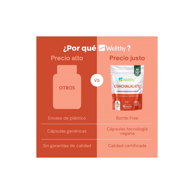 Wellthy Cuachalalate Extracto en CPSULAS. Extracto de Cuachalalate 500mg cu,