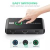 Jancane 4K KVM Switch HDMI 2 Port Box, USB HDMI