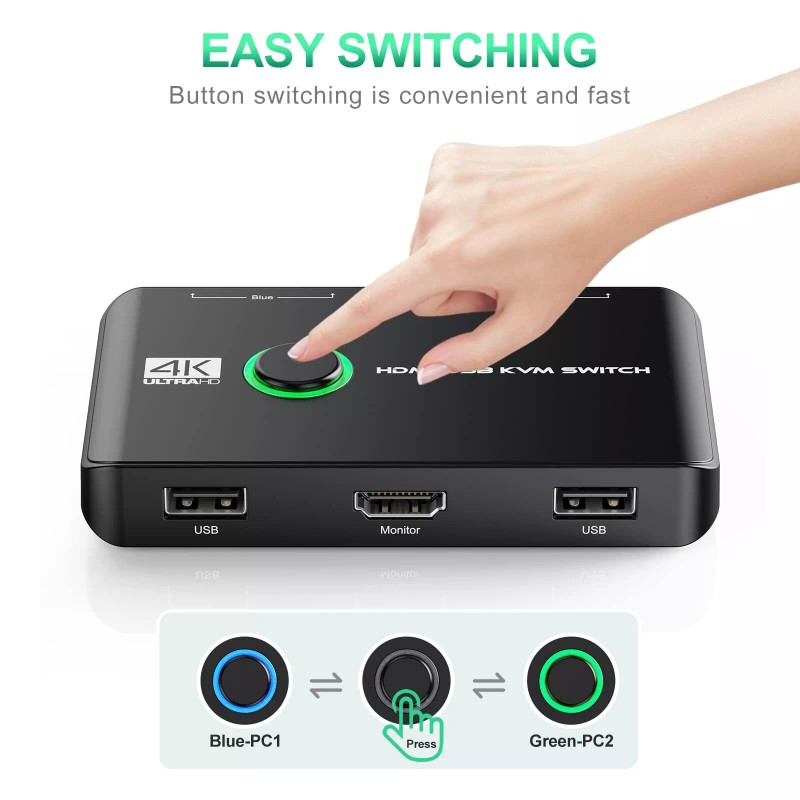 Jancane 4K KVM Switch HDMI 2 Port Box, USB HDMI