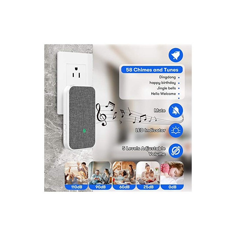 Wireless Door Bell, Coolqiya Additional Plug-in Receiver with 5 Level
