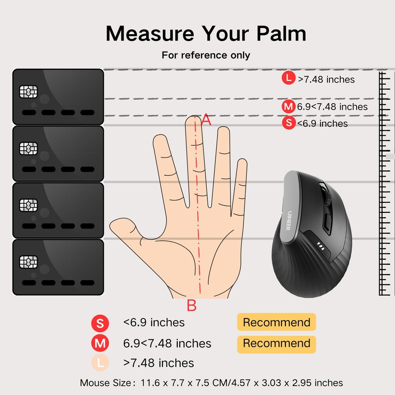Uineer Vertical Mouse Wireless, 2.4G Rechargeable Mouse with Battery Indicator,4