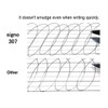 signo - uni Retractable Gel Ink Ballpoint Pen - 307-0.38