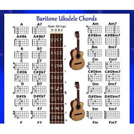 BARITONE UKULELE CHORDS CHART - FOR UKE