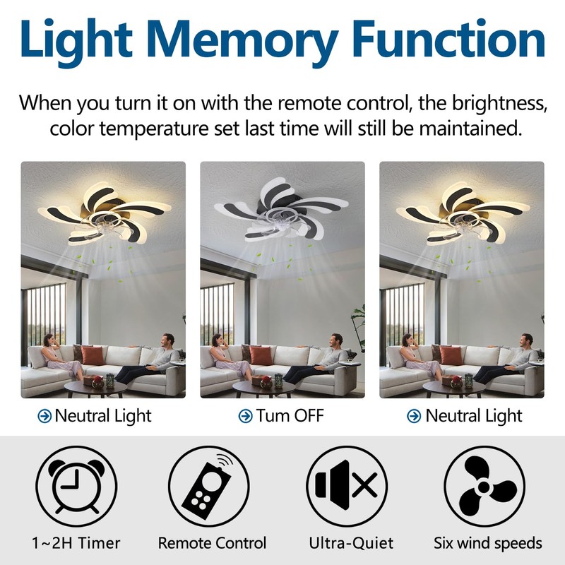 Dalouguan Ceiling Fan with Lights Remote Control, Black Modern Ceiling