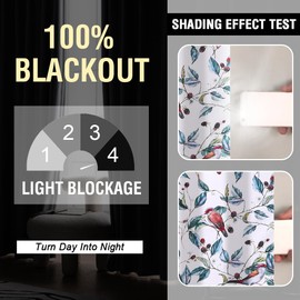H.VERSAILTEX 100% Blackout Curtains 84 inch Length 2 Panels Set Printed Drapes Thermal Insulated Curtains for Bedroom with Black Liner Sound Proof Curtains, Wild Berry and Bird